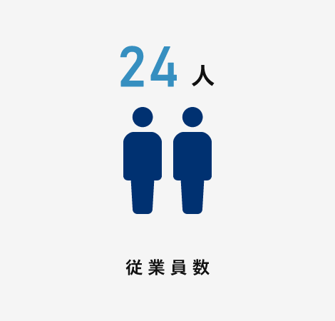 従業員数