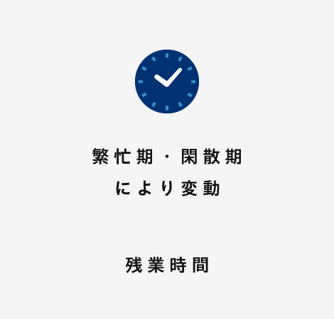 残業時間